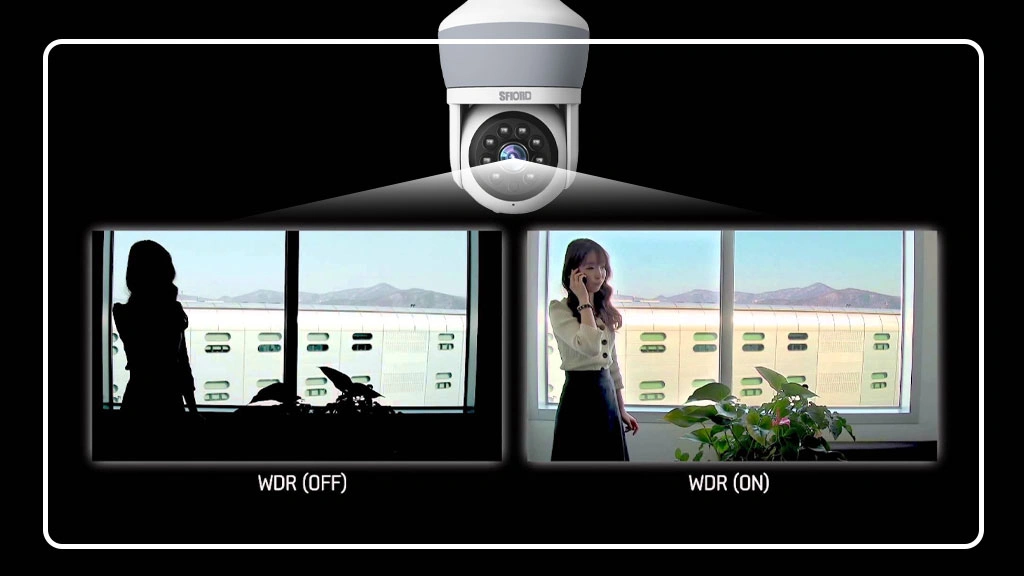 تکنولوژی WDR در دوربین مداربسته