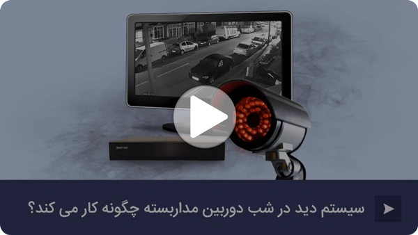 ویدئو ویژگی دستگاه NVR