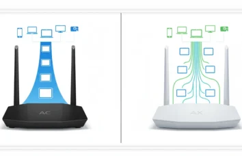 تفاوت استاندارد AC و AX