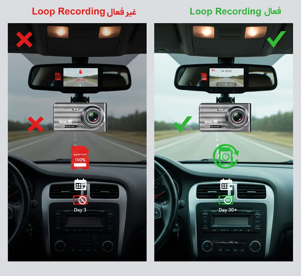 Loop Recording دش کم