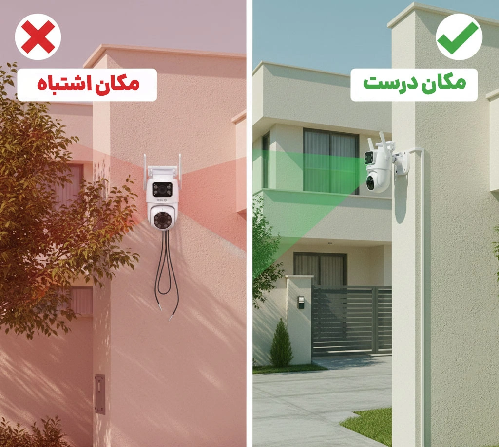 ارتفاع مناسب نصب دوربین دو لنز