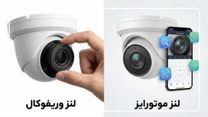 تفاوت لنز وریفوکال و لنز موتورایز