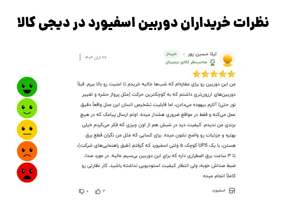 نظرات 2