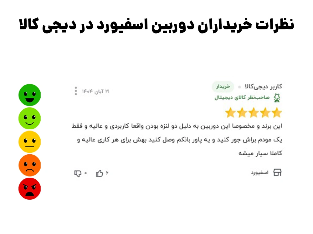نظرات 3