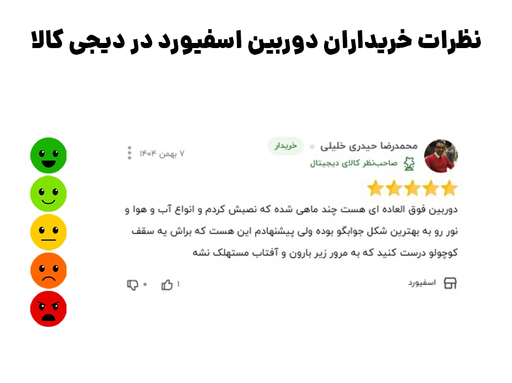 نظرات 4