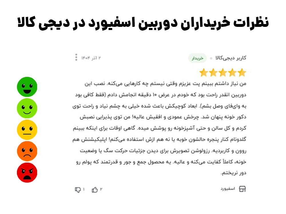 نظرات 6